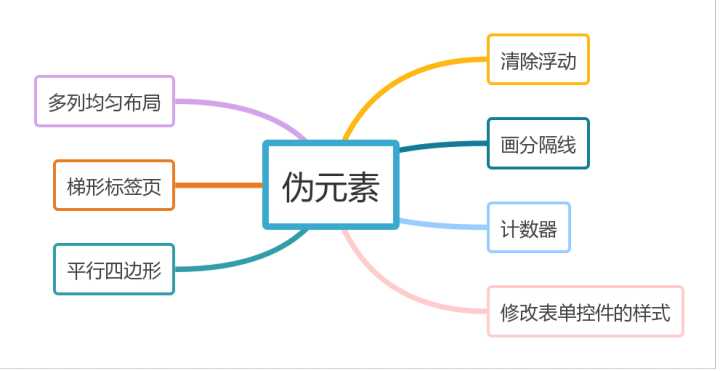 晴窗一扇